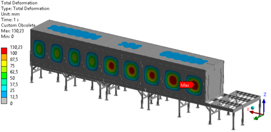 Finite element deformation result showing local movement on the E-House side panels