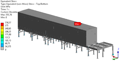 Finite element equivalent-stress assessment of the modular E-House structure