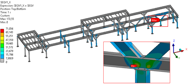 Finite element stress assessment of the modular steel support structure and connection detail